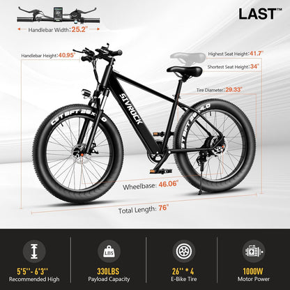 SIVROCK Fat Tire Electric Bike